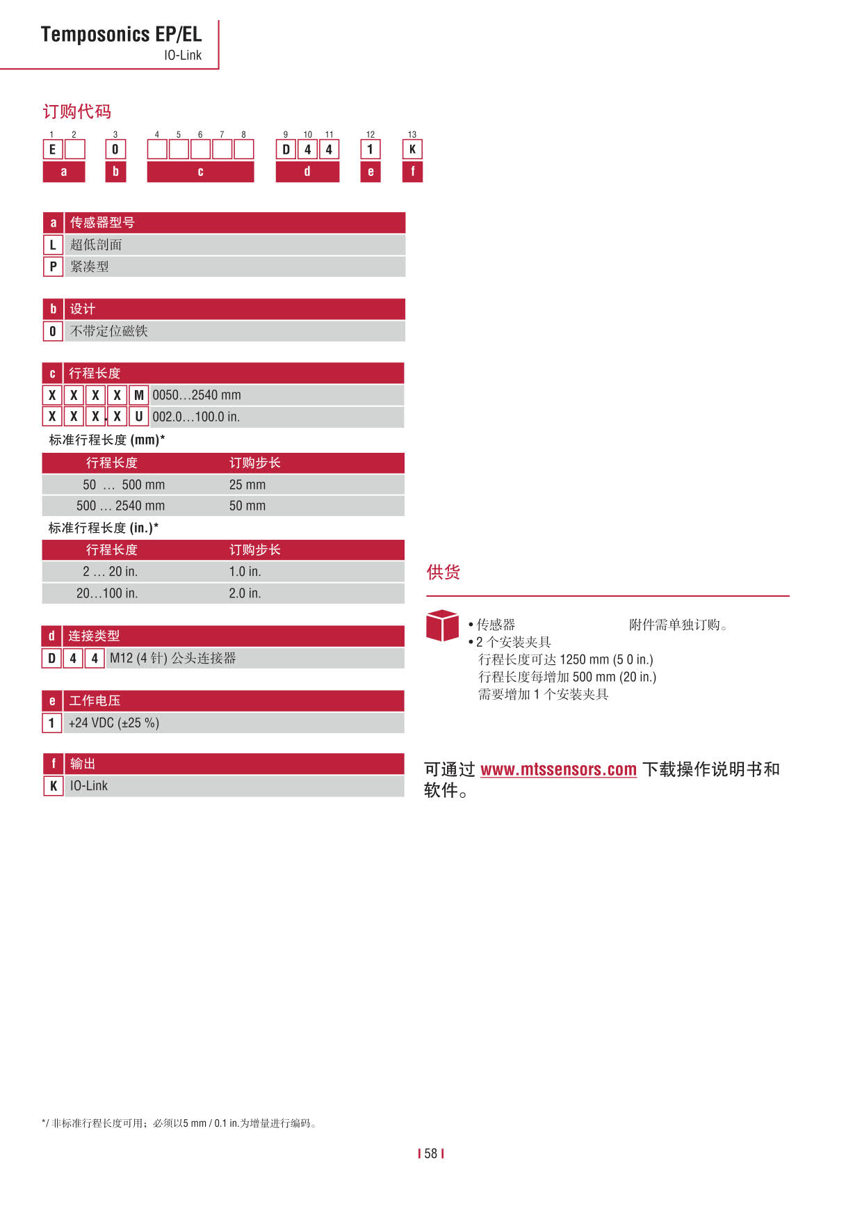 E系列傳感器 2016-09cn_60.jpg
